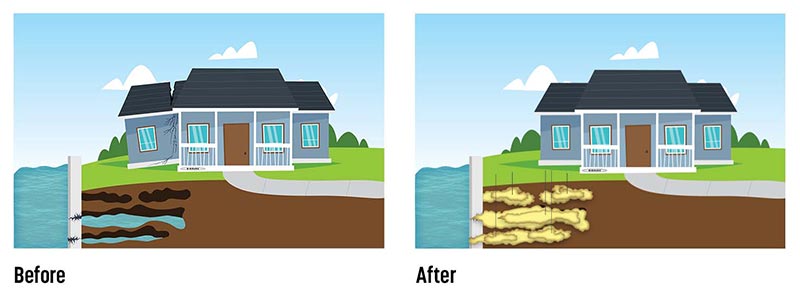 deep foamjection foundation repair before & after